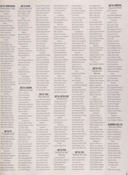 1996-1997_Vol_100 page 38.jpg